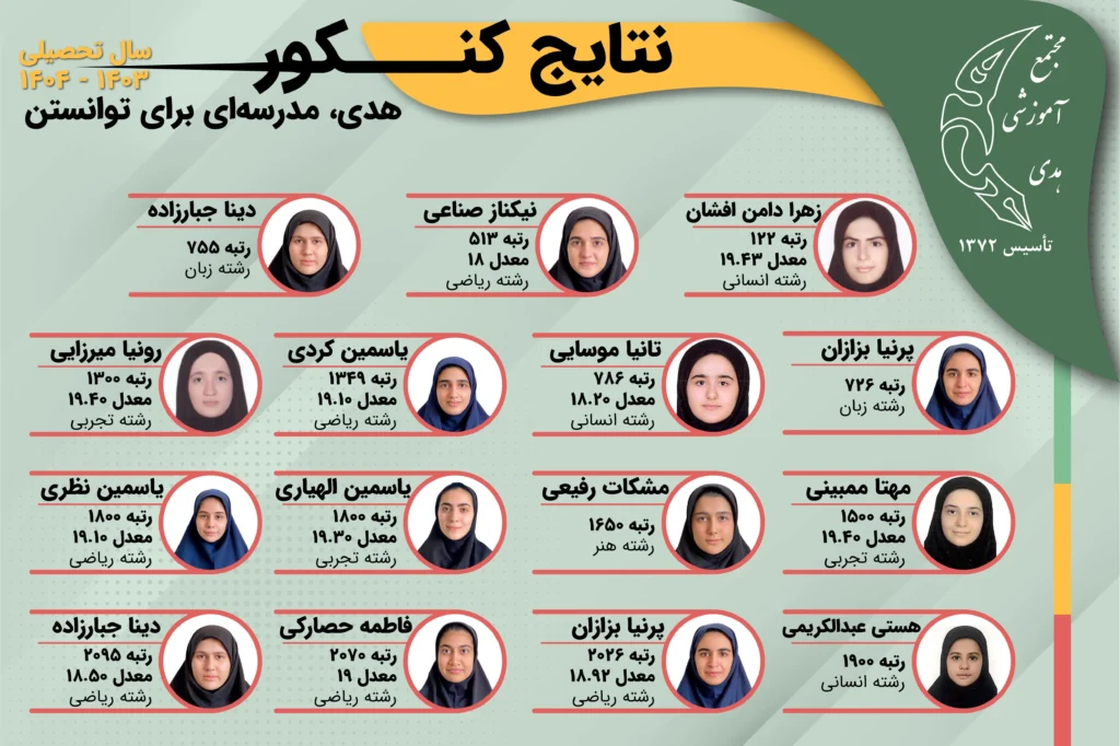 متوسطه دوم هدی رتبه های برتر 1404 1 1024x682 - متوسطه دوم هدی
